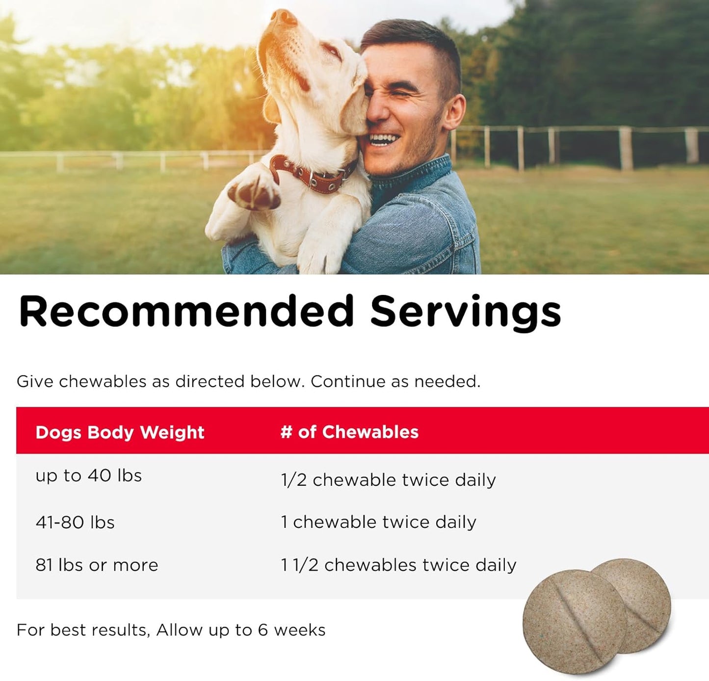 Nutri-Vet Advanced Strength Hip & Joint Chewable Dog Supplements - Formulated with Glucosamine & Chondroitin to Support Dog Cartilage & Mobility - 300 Tablets