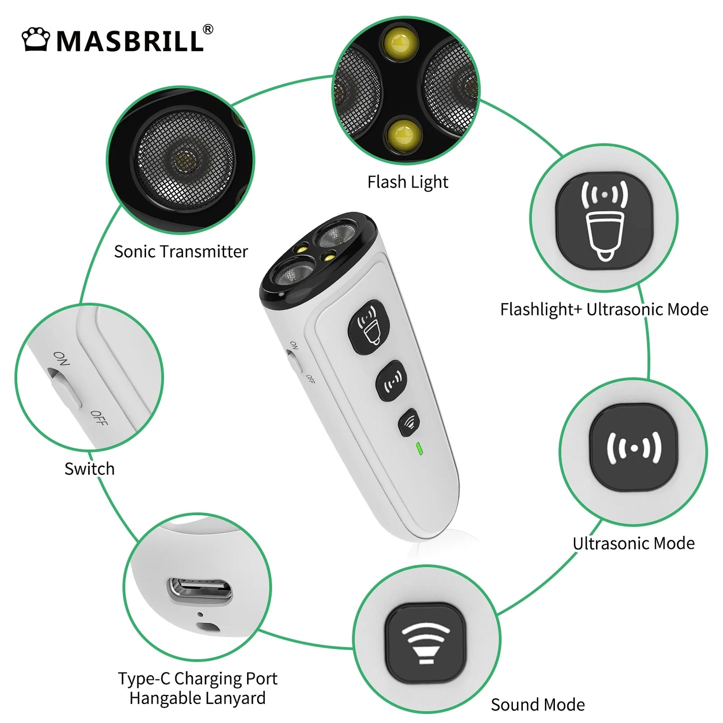 Ultrasonic anti Barking Device, Handheld Dog Bark Deterrent Device Stops Bad Behavior, Alternative to Painful Dog Shock Collar ,Grey