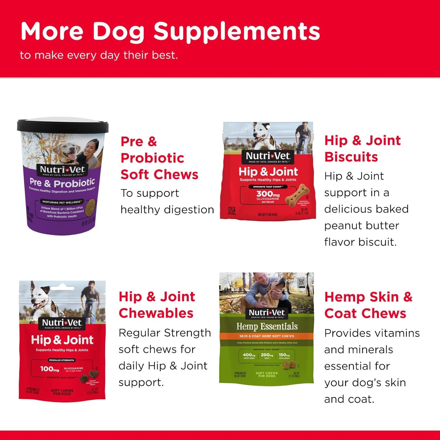 Nutri-Vet Advanced Strength Hip & Joint Chewable Dog Supplements - Formulated with Glucosamine & Chondroitin to Support Dog Cartilage & Mobility - 300 Tablets