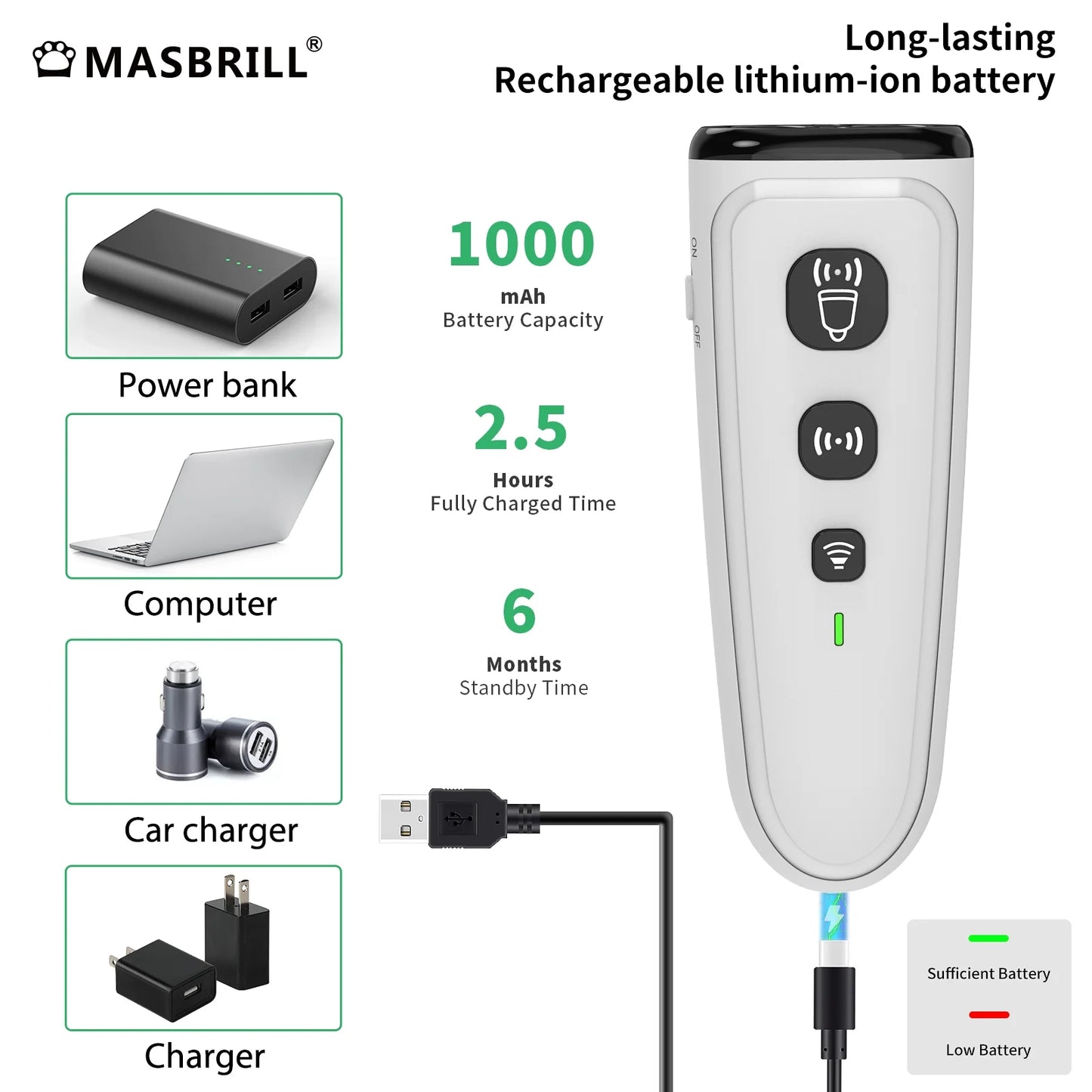 Ultrasonic anti Barking Device, Handheld Dog Bark Deterrent Device Stops Bad Behavior, Alternative to Painful Dog Shock Collar ,Grey