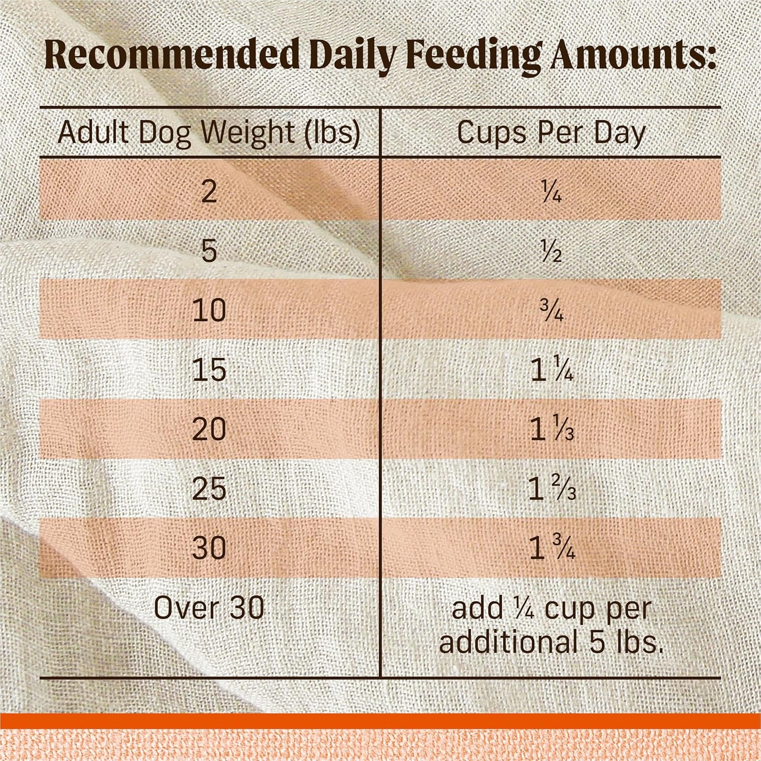 Merrick Lil’ Plates Premium Grain Free Dry Dog Food for Small Dogs, Real Texas Beef and Sweet Potato Kibble - 20.0 Lb. Bag