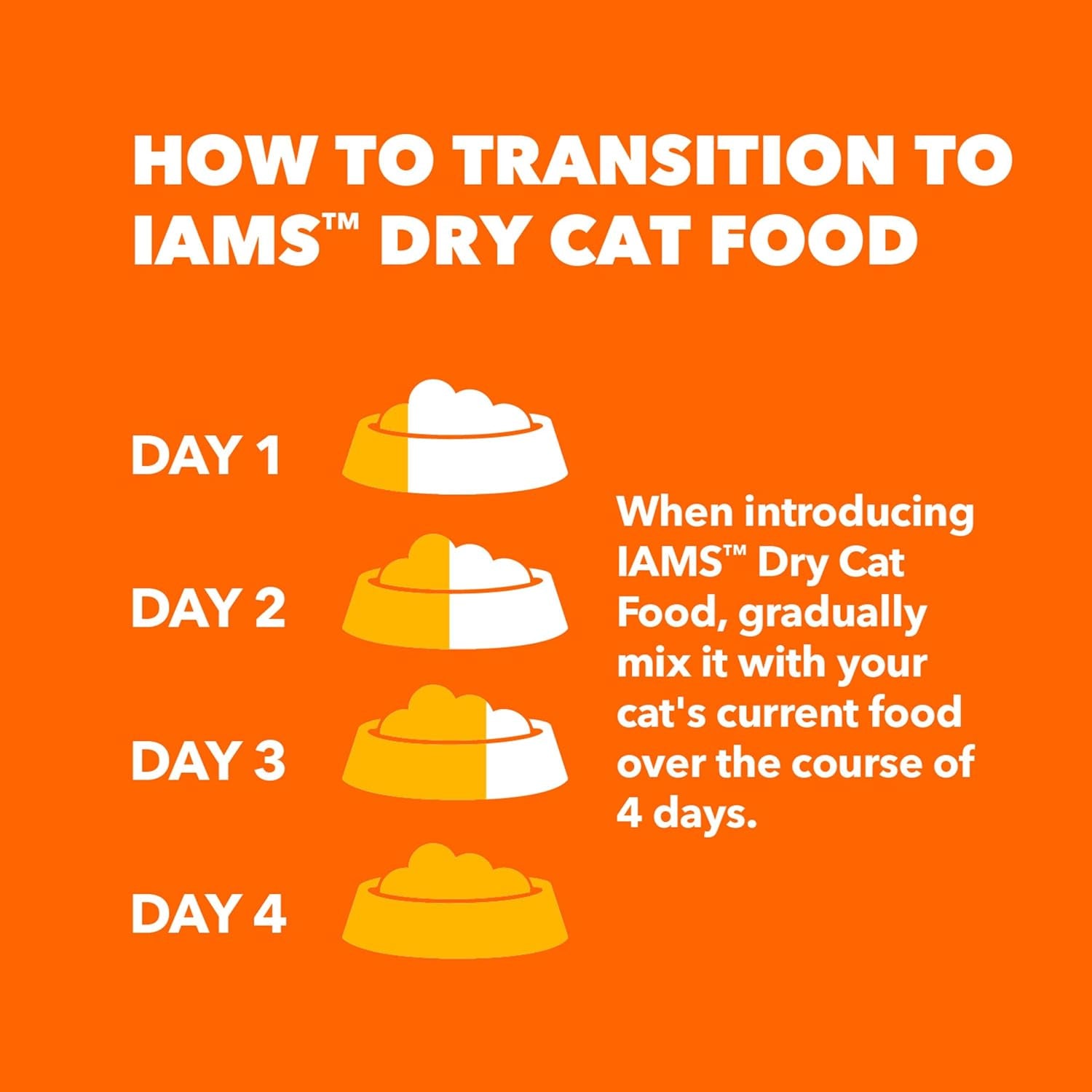 IAMS Proactive Health Adult Healthy Dry Cat Food with Salmon, 7 Lb. Bag