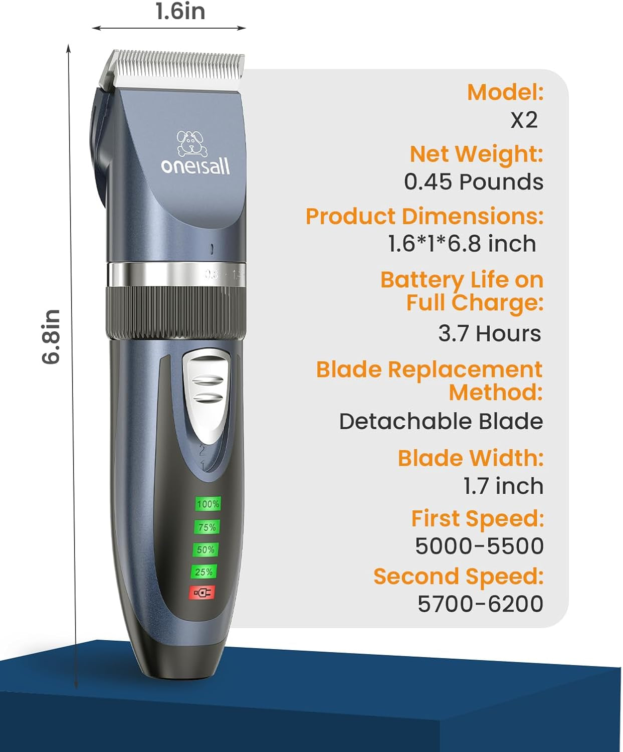 Ooneisall Quiet Cat Clippers for Matted & Long Hair, 2-Speed Cordless Pet Shaver Grooming Kit for Cats, Small Dogs & Animals (Blue)