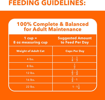 IAMS Proactive Health Adult Healthy Dry Cat Food with Salmon, 7 Lb. Bag