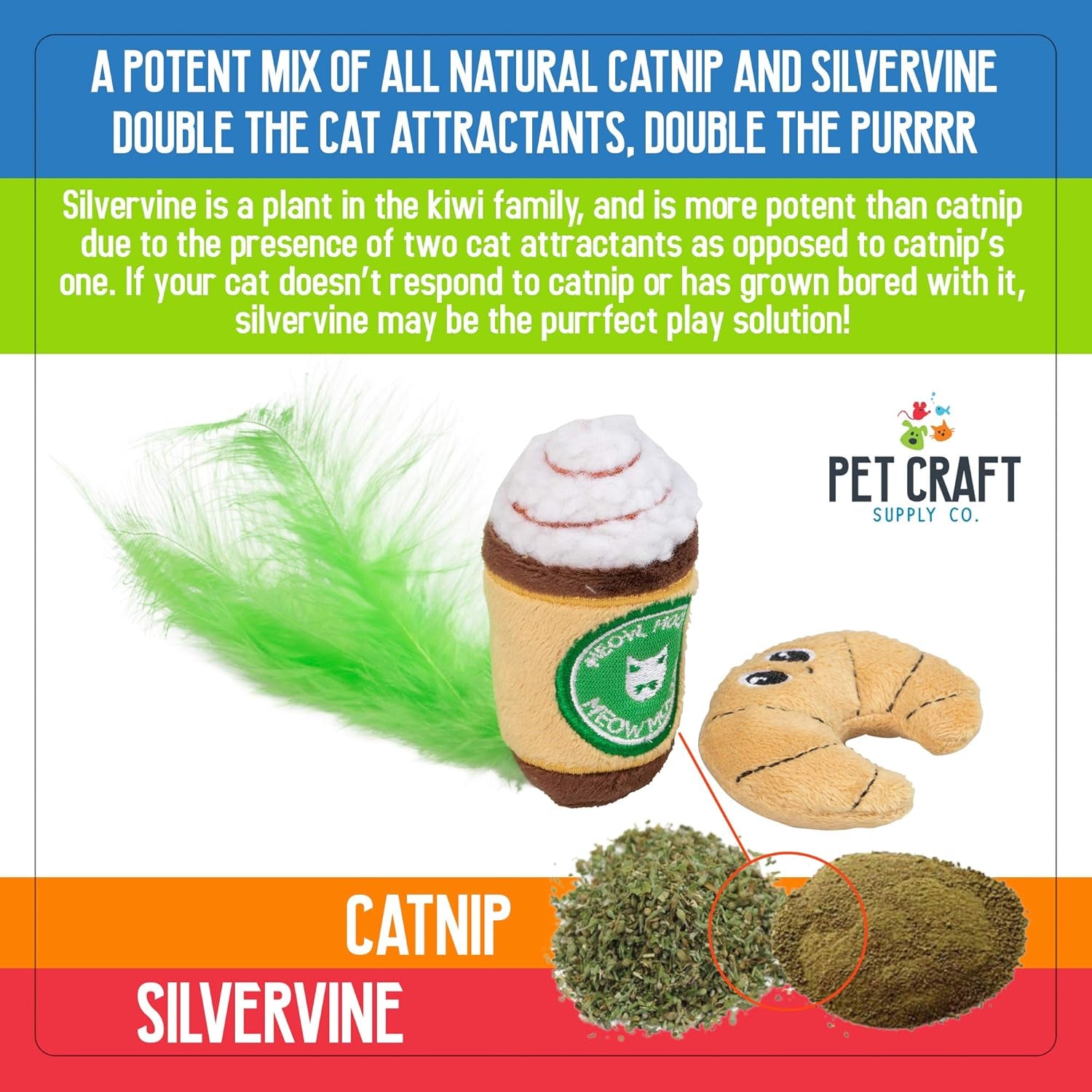 Pet Craft Supply Silly Snacks and Funny Food Crinkle Cuddling Catnip and Silvervine Interactive Cat Toys - Great for Indoor Cats, Kittens or Medium Breeds