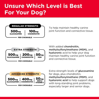 Nutri-Vet Advanced Strength Hip & Joint Chewable Dog Supplements - Formulated with Glucosamine & Chondroitin to Support Dog Cartilage & Mobility - 300 Tablets