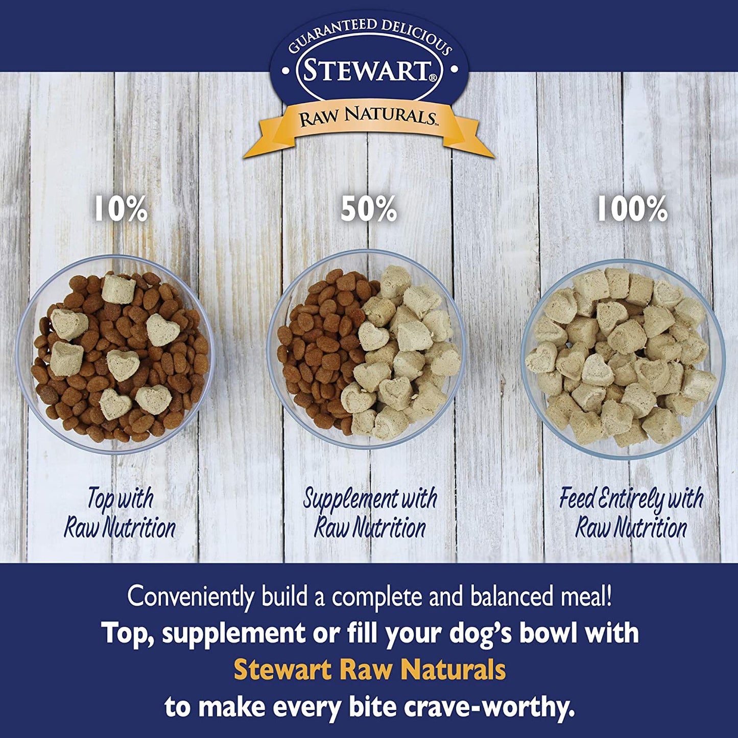 Stewart Raw Naturals Freeze Dried Dog Food Grain Free Made in USA with Beef, Fruits, & Vegetables for Fresh to Home All Natural Recipe, 24 Oz.