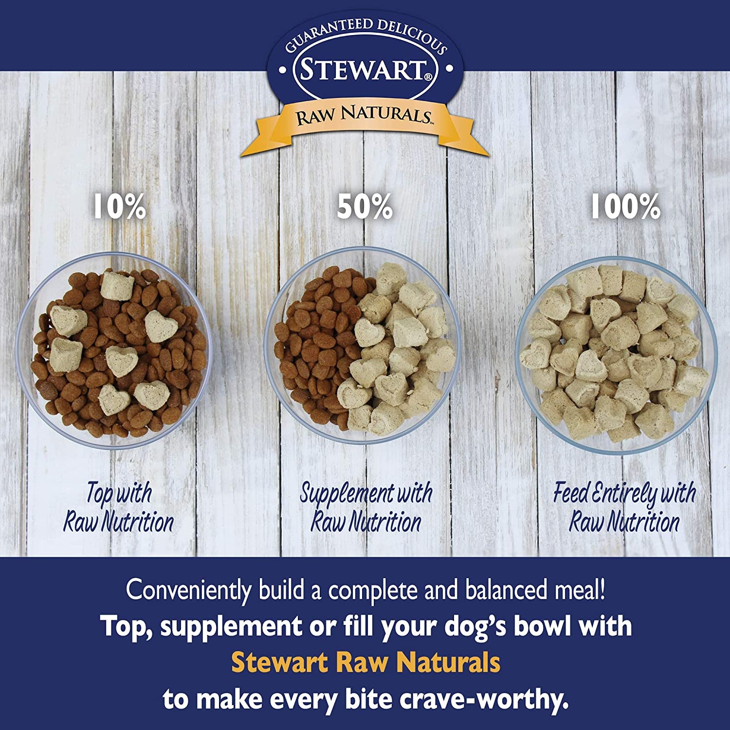 Stewart Raw Naturals Freeze Dried Dog Food Grain Free Made in USA with Beef, Fruits, & Vegetables for Fresh to Home All Natural Recipe, 24 Oz.