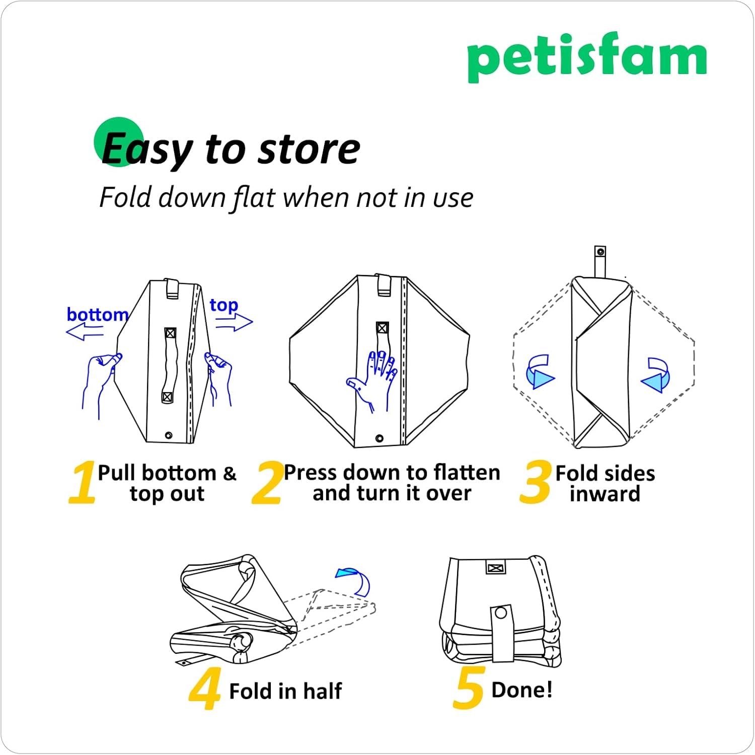 Petisfam Portable Cat Travel Litter Box. Easy Use in the Car. No Leakage, Smell and Messes. One-Handed Carrying for Road Trip, Hotel Stays, Car and Airplane