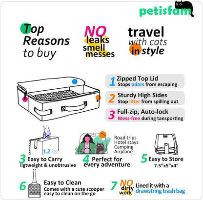 Petisfam Portable Cat Travel Litter Box. Easy Use in the Car. No Leakage, Smell and Messes. One-Handed Carrying for Road Trip, Hotel Stays, Car and Airplane